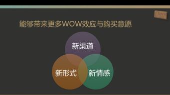 德芙父亲节情感营销策划 以“醇厚父爱，丝滑表达”重塑品牌温度
